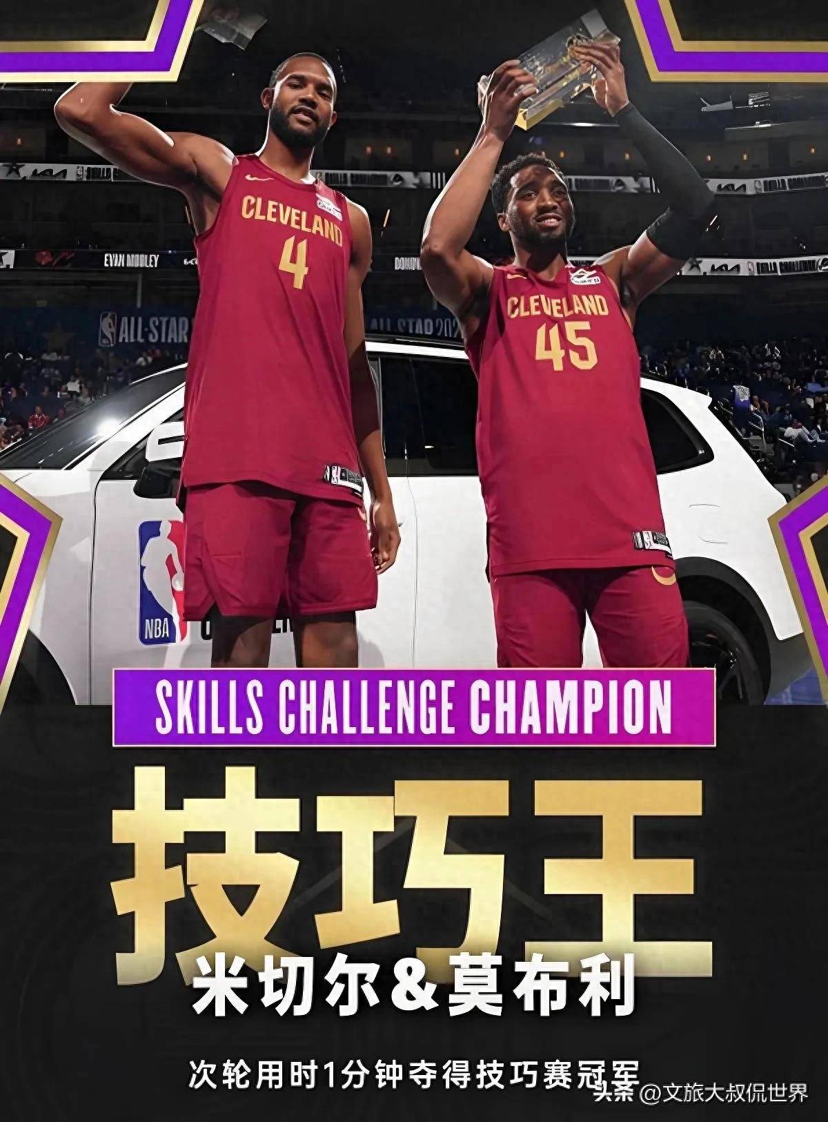 篮球锦标赛冠军争夺激烈，球员表现抢眼的简单介绍