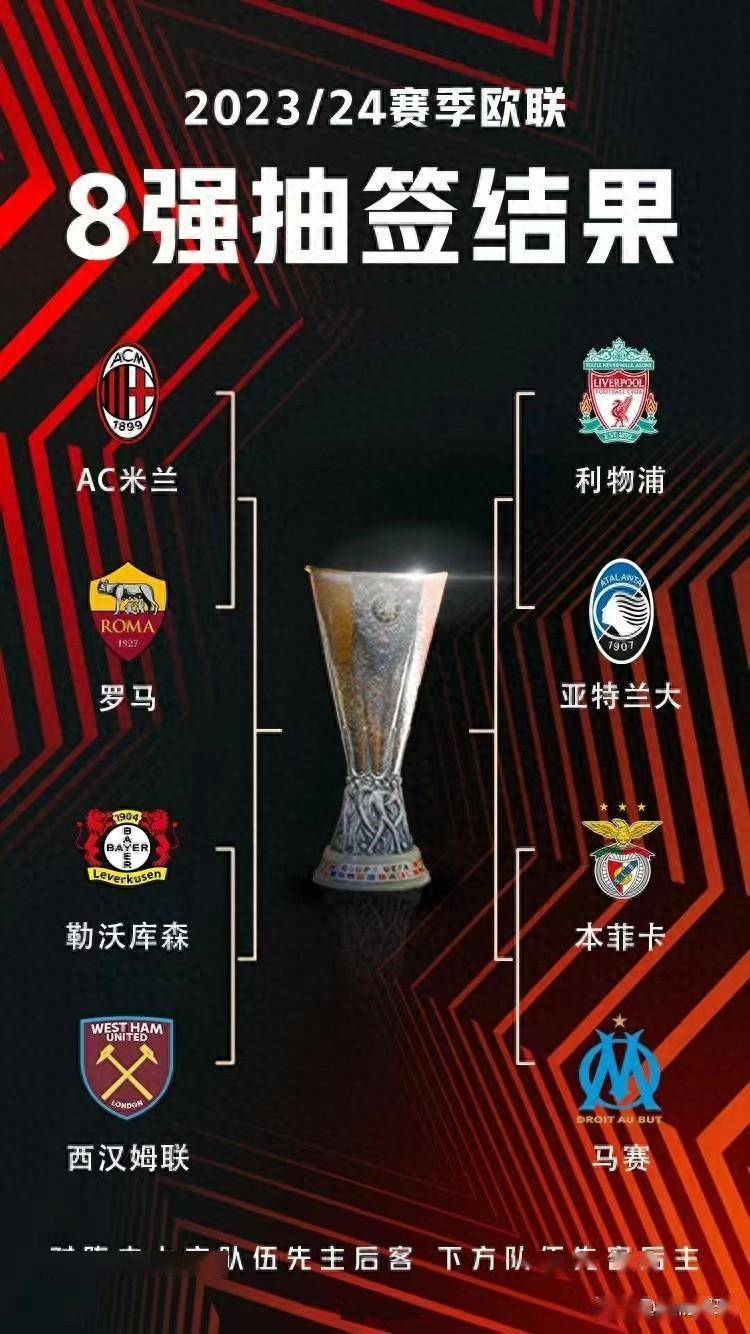 包含利物浦横扫亚特兰大，豪取欧冠胜利的词条
