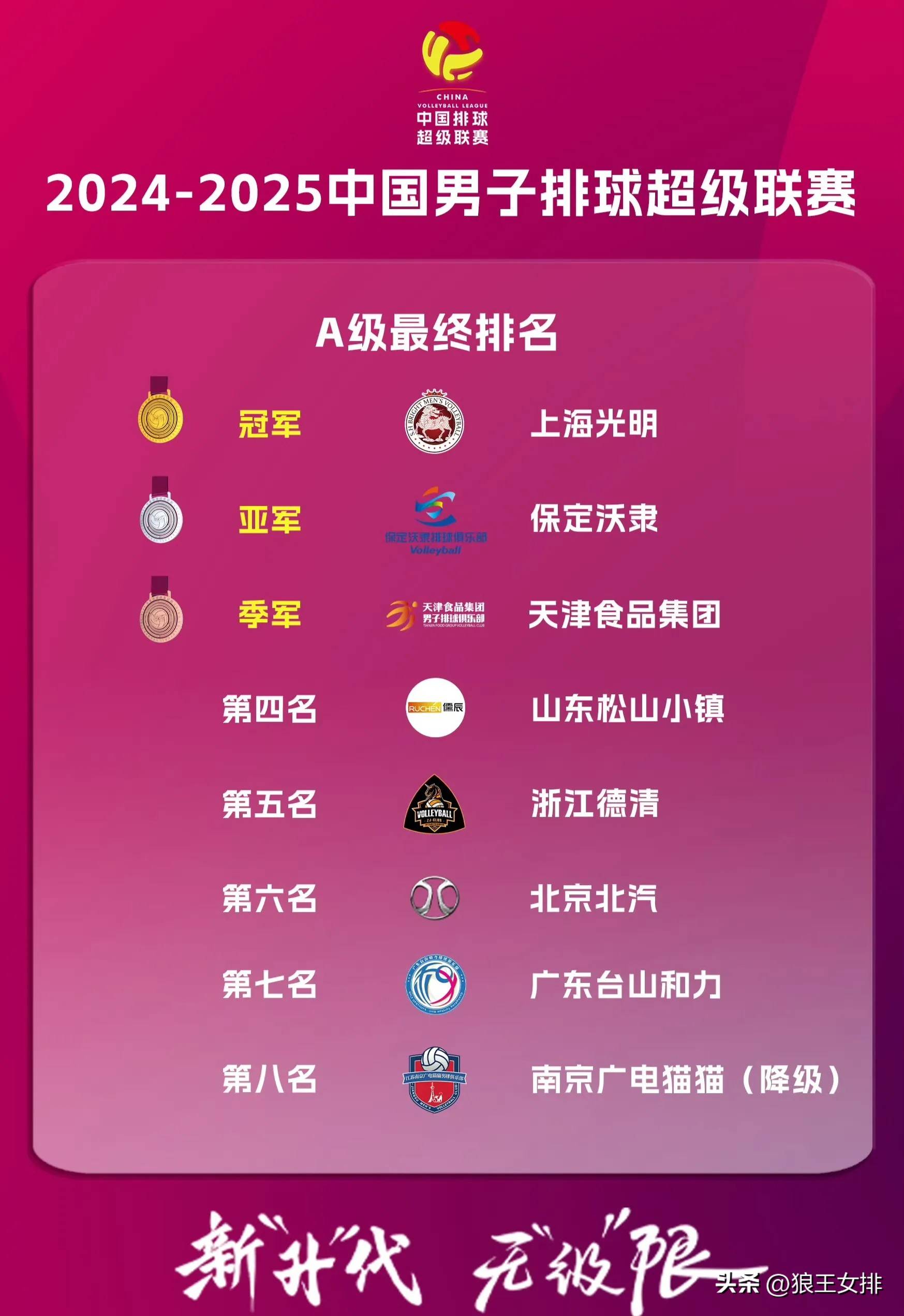 开云体育登录-联赛实力榜单公布，球队排名如何？的简单介绍