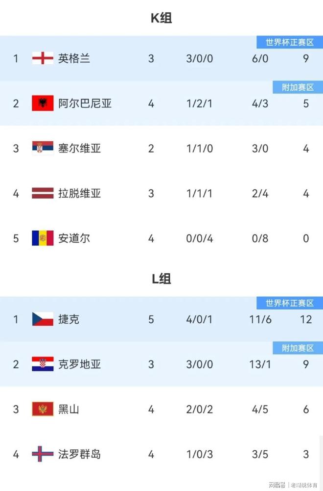 开云体育入口-欧预赛焦点战即将上演，球迷热情支持自己所爱的简单介绍