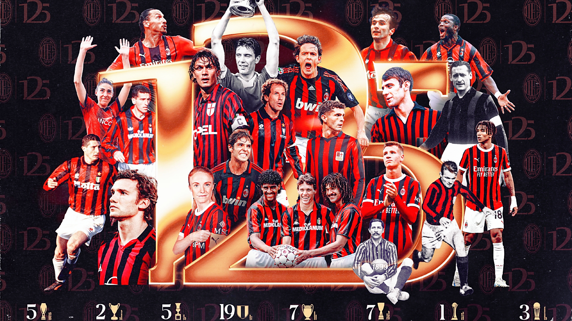 开云体育登录入口-全球著名足球俱乐部备战新赛季