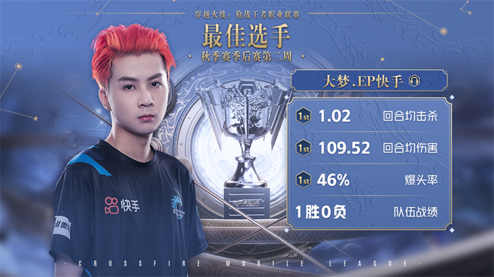 开云体育在线-关于淘汰赛首回合开打，硬战令人期待的信息